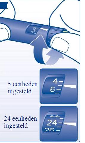 Het instellen van uw dosis Controleer of de instelknop op 0 staat.