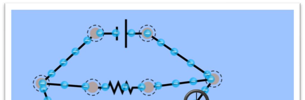 Stroomsterkte in een simulatie Om beter te begrijpen wat er gebeurt in een elektrische schakeling kun je gebruik maken van een computersimulatie. 17.