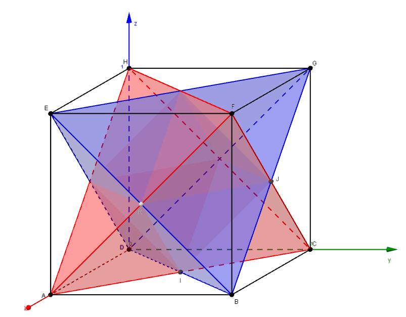 - Een oppervlak tekenen d.m.v de parametervoorstelling (zie 3.12) - Een kromme in de ruimte tekenen d.m.v. de parametervoorstelling (zie 3.12) 4.