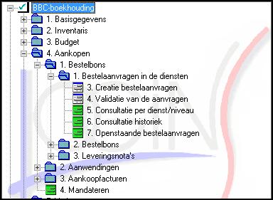 Menubeveiliging