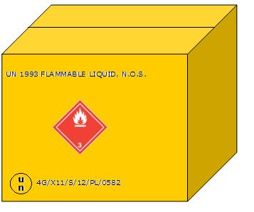Ontvlamb. Vloeist. 3 H226 Ontvlambare vloeistof en damp Acute tox. 4 Acute tox. 4 Huidirrit.