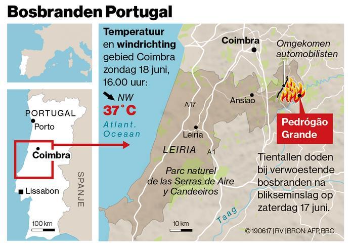 Vooral de gemeente Pedrógão Grande in Midden-Portugal werd zwaar getroffen.