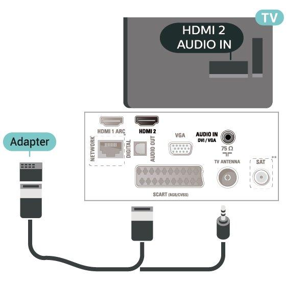 Gebruik de HDMI 2 -aansluiting en sluit voor het geluid een Audio L/R-kabel (mini-aansluiting van 3,5 mm) aan op Audio In aan de achterzijde van de TV.