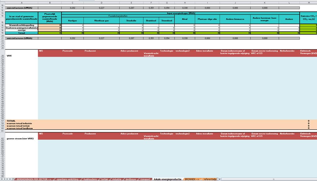 overzicht lokale productie installaties Figuur 6: Screenshot van rekenblad lokale energieproductie STAP 3: controleer of er aannames zijn in de DATA en BEREKENINGEN PER SECTOR rekenbladen die je