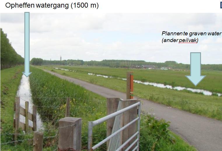 Bij het droogzetten van de watergang, kan het water uit een klein peilgebied (NAP -2,40 m) in de Bieslandse Bovenpolder niet meer afwateren, zie bijlage 1.