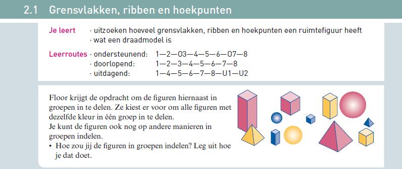 Concept 12 e editie Nieuw in het boek Leerdoelen Intro-opdracht