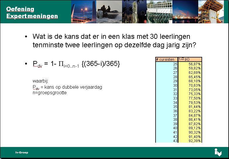 schatting: 52 (juiste antwoord: 4.32) Anchoring treedt vaak op als mensen percentielen (bijvoorbeeld 5%- en 95% percentielen) schatten.