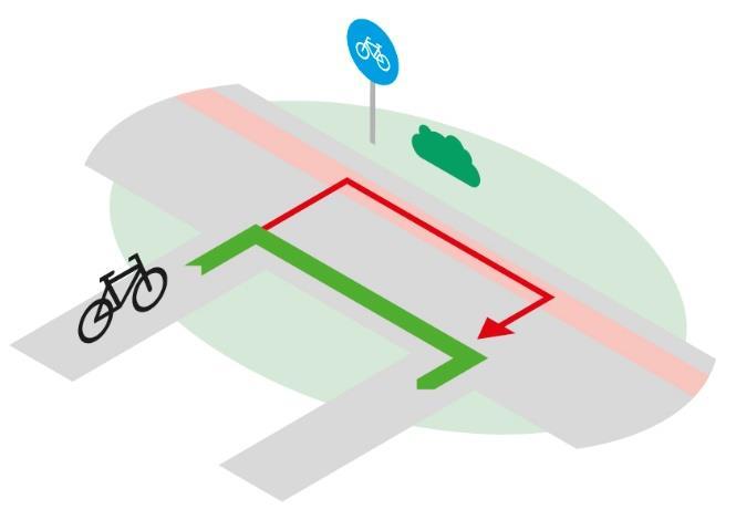 5 K Uitzondering : Wanneer het fietspad links in hun rijrichting ligt dan moeten fietsers dit niet vo