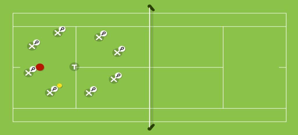 Oefening 3 Racketvaardigheden Jongleren op de camping (met racket) Doel: De speler heeft controle over het racketblad Materialen: 1 trefbal en 1 rode bal per speler Uitleg: Set & Let doen trucjes met