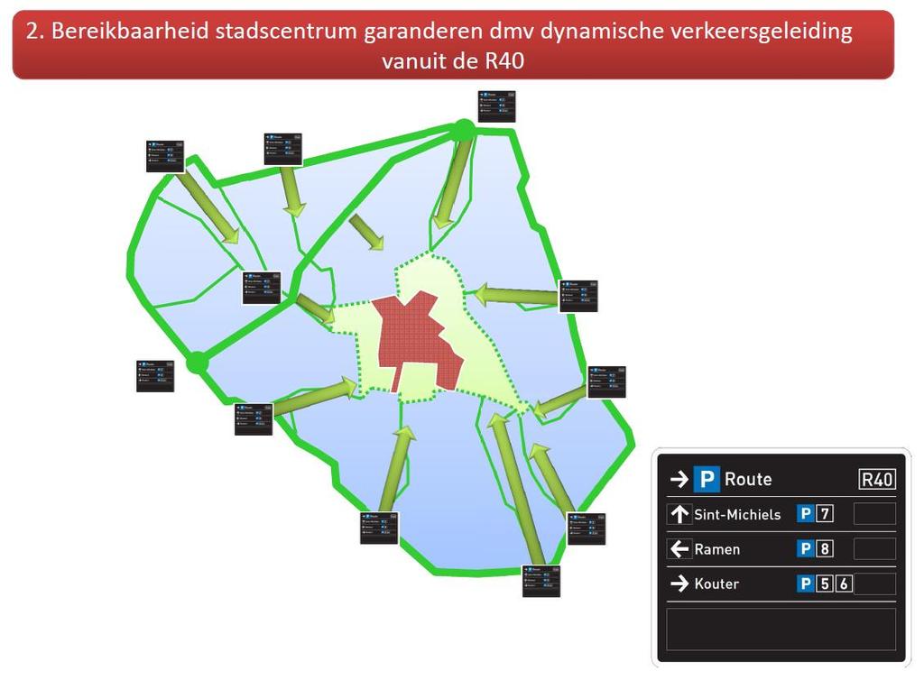 Figuur 22. 6.4.2.3 Niveau binnenstad In het bestuursakkoord 2013-2018 is volgende passage opgenomen specifiek met betrekking tot de verkeersafwikkeling voor de Gentse binnenstad: 131 3.