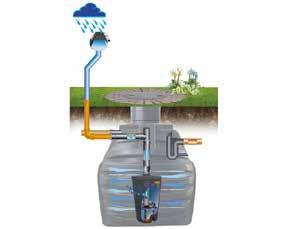 BIO FILTER Regenwaterfilter voor in een regenwatertank PRODUCTOMSCHRIJVING Het filtratieproces bij het Biofilter vindt in meerdere stappen plaats.