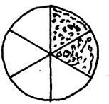 In de komende vier lessen wordt er vooralsnog alleen met stambreuken gewerkt, dat wil zeggen met breuken met teller 1 (1/4, 1/6, 1/8, 1/12).