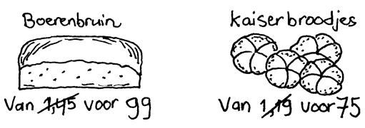 BLAD 12: GORDIJNEN EN ROZIJNEN 1. Hoeveel is het goedkoper? a. Twee aanbiedingen bij de bakker. Hoeveel cent is het goedkoper? Boerenbruin:... Kaiserbroodjes:... b. Reken van deze aanbiedingen ook uit hoeveel goedkoper ze zijn.