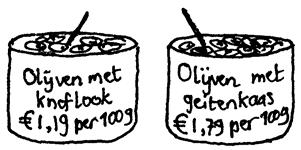 BLAD 22: OLIJVEN EN GUMMETJES 1. Olijven kopen Hoeveel moet je voor... gram olijven ongeveer betalen? Gebruik het kladblaadje als je een tussenstap wilt noteren. a. Olijven met knoflook b.