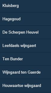 Algemene gegevens: Is een heuvelachtige streek in Vlaams Brabant tussen Leuven, Aarschot, Diest en Tienen. Zandleem ondergrond met ijzerhoudende zandsteen. Oppervlakte wijnbouw: 1030 are ( 2013 ).