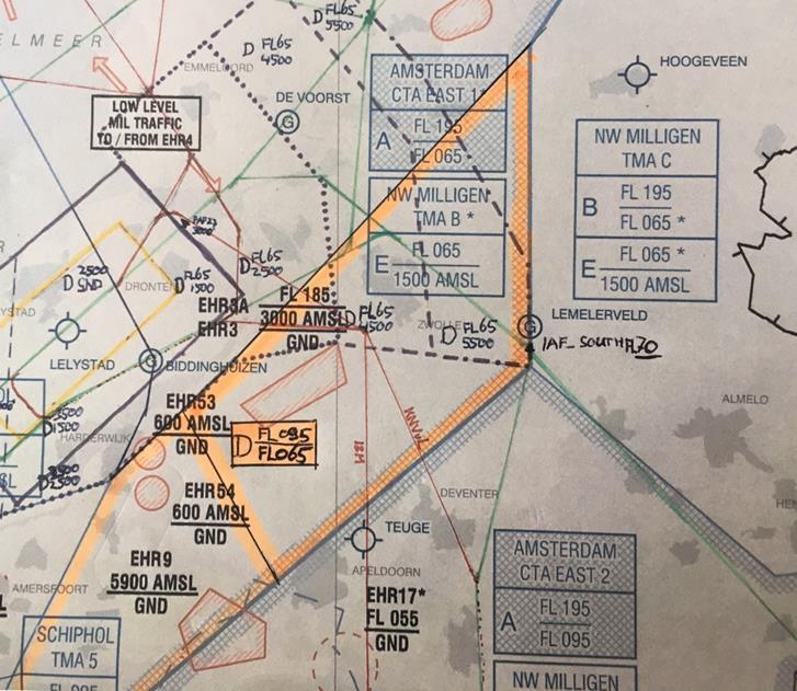 - Voorstel 16: NM TMA B/CTA Amsterdam verhogen - Voorstel 17: Gebruik Standard Instrument