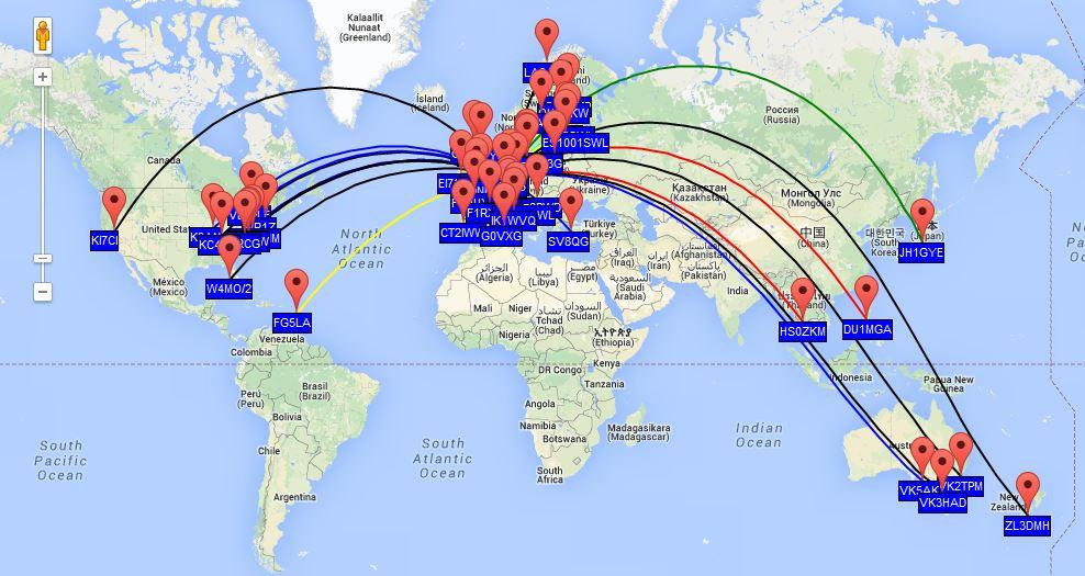 Toepassingen van WSPR Propagatie opvolging Kennis over gedrag van de verschillende