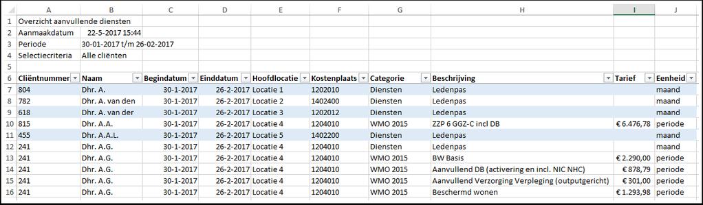 Aanvullende diensten rapportage Aanvullende diensten per cliënt (nieuw) In dit rapport is een overzicht te vinden van de aanvullende diensten per cliënt binnen de geselecteerde periode en locatie.