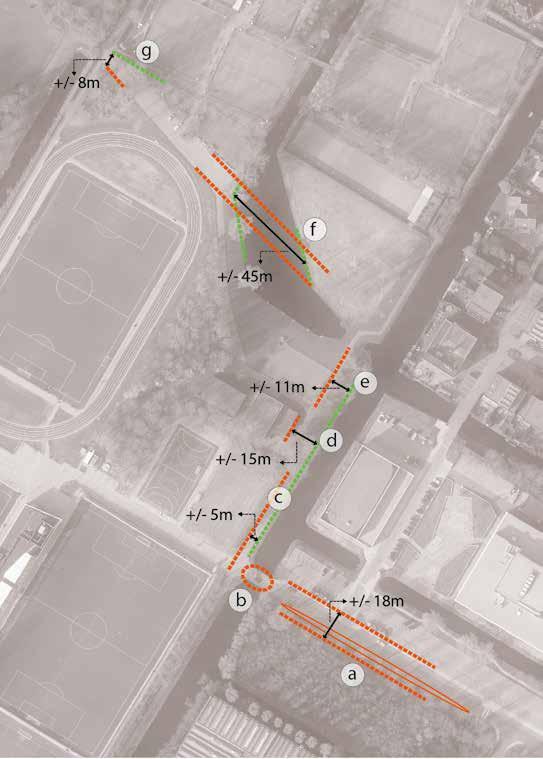 2. Profielen en Knelpunten ruim en fietspad passen net, maar liggen dan wel met het trottoir of het fietspad dicht langs de gevel van het gebouw.