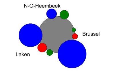 65+ per gemeente Detaillering voor Brussel-stad: