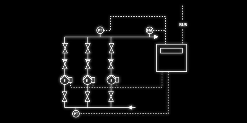 Drukverhoging intelligente oplossingen