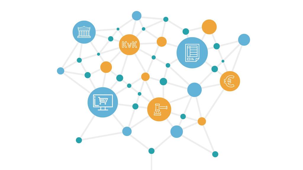 CASH Connect en Webservices Naast ons pakket, zijn het ook vooral deze abonnementen die het allemaal mogelijk maken Koppelingen met banken en Belastingdienst, scan & herken, accorderen online, online