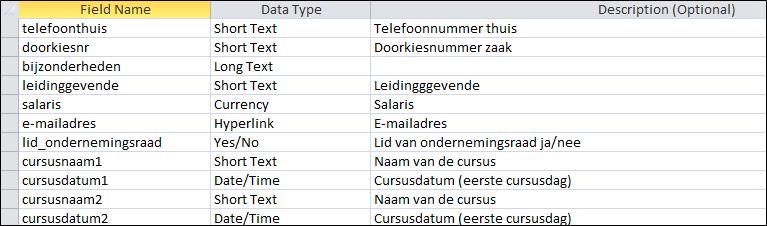 149 Verder ziet u dat er per medewerker maar twee cursussen kunnen worden ingevoerd en dat steeds de cursusnaam opnieuw moet worden ingevoerd Deze tabel wordt volgens de drie bovengenoemde stappen