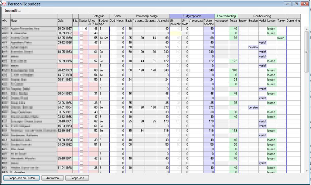 Persoonlijk Budget Belangrijk! In de software kunt u f gebruik maken van de BAPO module, of de Budget module.