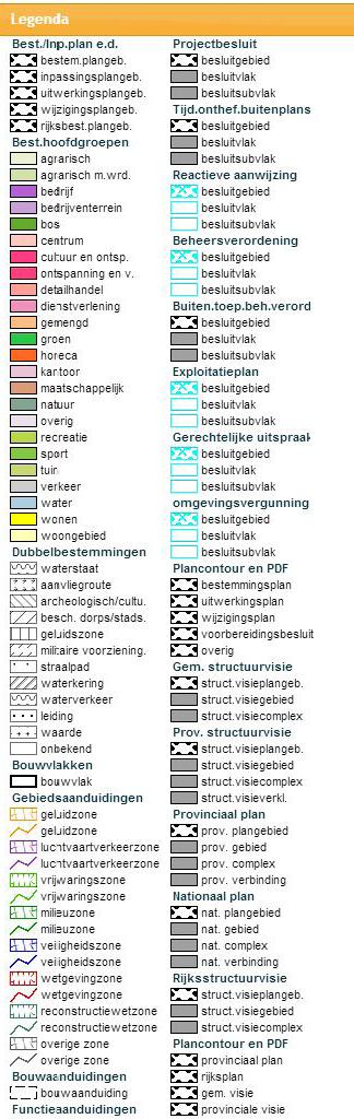 Er mag worden gebouwd op 70% van