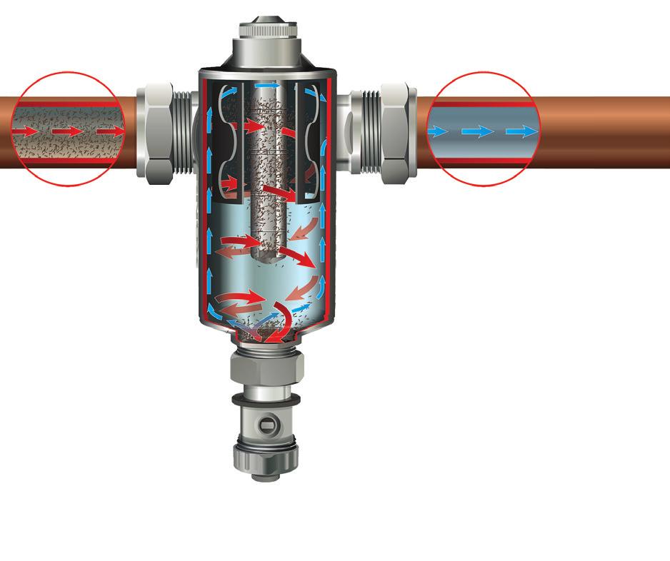 HET FERNOX SYSTEEM WATER PENPLAN Een bewezen succesvolle aanpak voor blijvend schoon systeemwater en een onderhoudsarm systeem. Aanbevolen voor bestaande en nieuwe installaties.