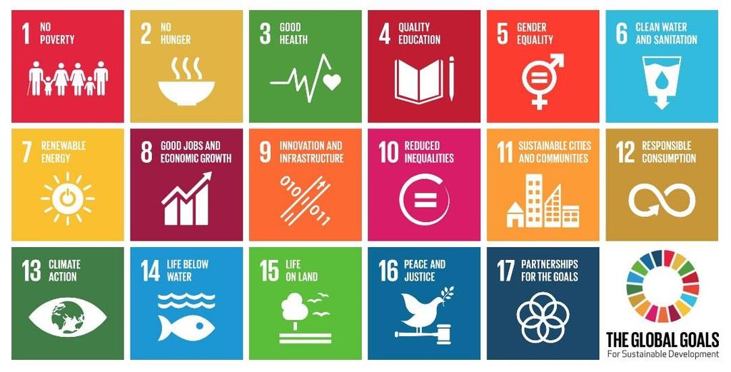 Global Goals The worlds largest lesson: Global goals /Werelddoelen voor duurzame ontwikkeling In de projecttijd wordt de komende weken ook aandacht besteed aan