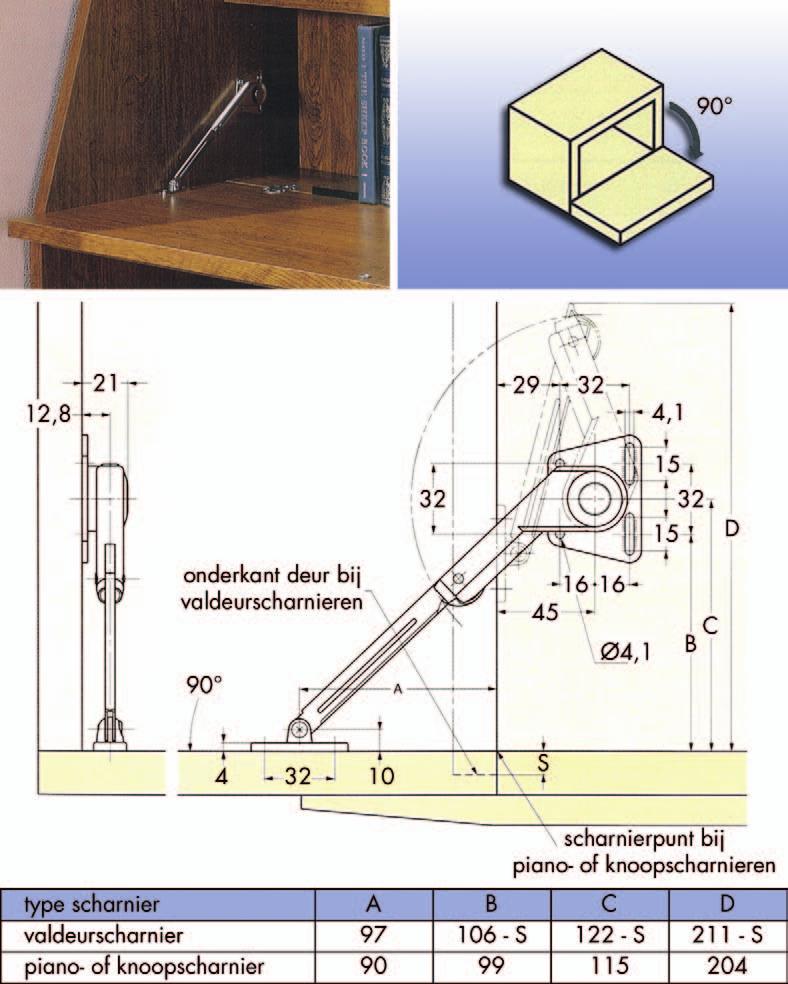 Meubeldeursystemen Valdeurschaar type NSD-10 - formule om te bepalen of u 1 of 2 scharen dient te gebruiken: - deurhoogte (cm) x 0,5 x gewicht deur (kg)= van 20 tot 70: 1 schaar - deurhoogte
