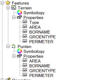 3.0 XFM schema Er dient een XFM schema aanwezig zijn / te worden aangemaakt waarin het vlak en de centroides