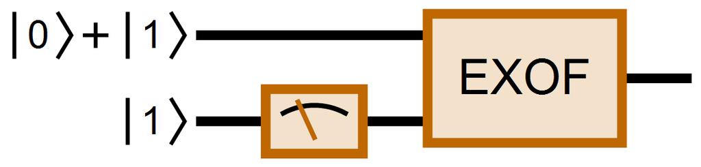 QUANTUMCOMPUTING F. Geef aan in welke van de ondertaande ituatie de output equivalent i met de ituatie in opdracht 8C.