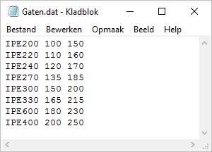 Creëer een tabelbestand met de benodigde informatie in een tekstbestand. Plaats dit bestand in de modelmap (modelafhankelijk) of in de map ts.