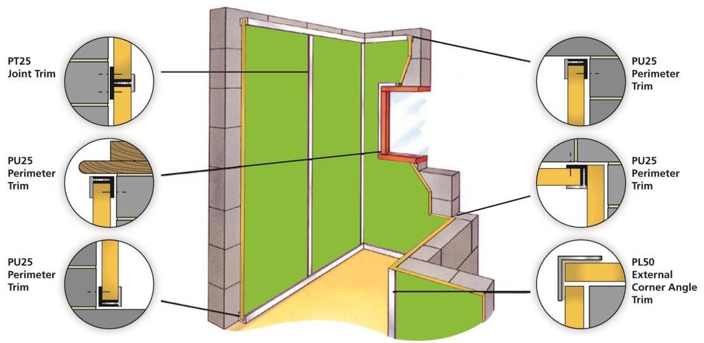 Snij en voeg de D-Sound panelen toe tussen de randprofielen en de T-klikprofielen. Snij de verticale mannelijke randprofielen en T-klikprofielen en klik deze op hun plaats in de vrouwelijke profielen.