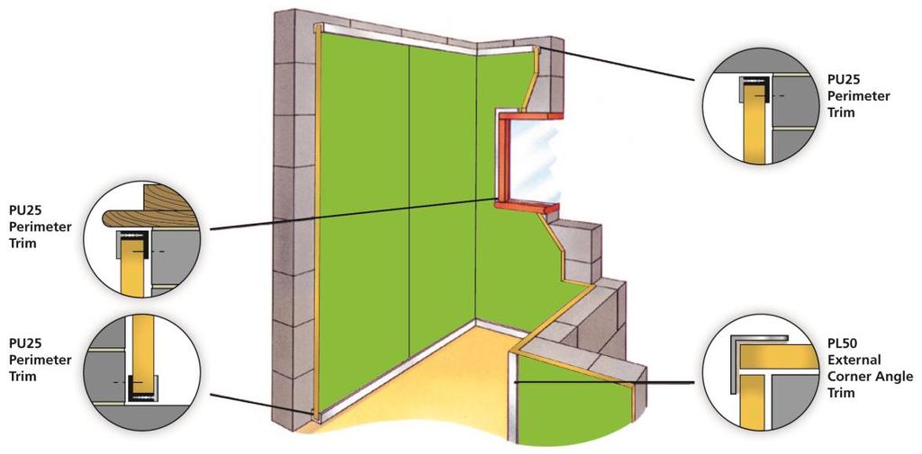 (verbruik lijm: +/- 2m²/koker) Plaats vervolgens zeer voorzichtig de panelen op hun plaats. D. Klik de mannelijke profielen op hun plaats in de vrouwelijke profielen.