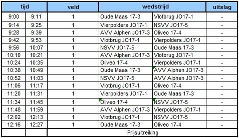 JO13 toernooi  JO17