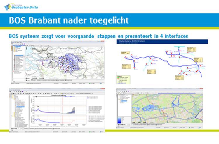 Wat kan het huidige BOS Brabant? BOS Brabant kan o.a.: Ruimtelijk actuele en verwachte neerslag en windvelden te presenteren Real time relatief nauwkeurige verwachtingen (Q en H) voor hoogwater gebeurtenissen (m.