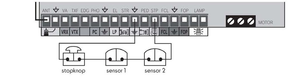 4-7-2 Zasilni stop element z kablom (opcija) Vhod za zasilni stop element je direktni kontakt, ki je normalno zaprt.