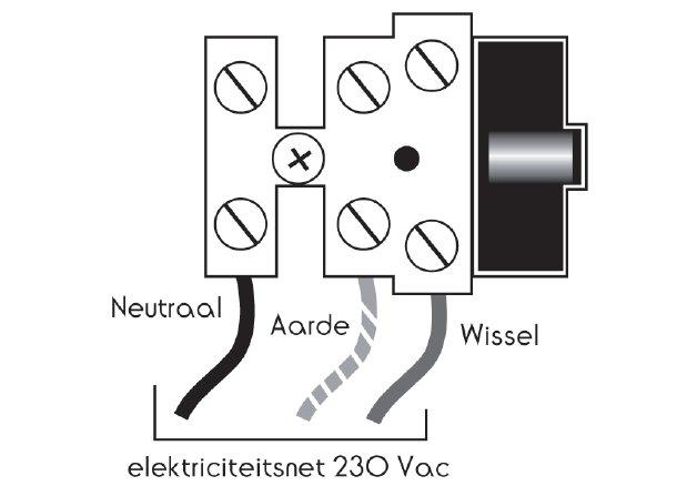 4. Električni priključki 4-1 Vrsta priključkov OPOZORILO: predno začnete z novimi priključki, preverite, da motor ni priključen na elektriko.