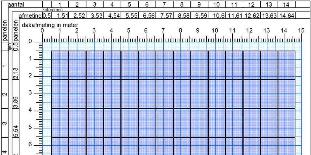 4 12.2.1.1 270 Wp verticaal op schuin dak Stappenplan: 1. Teken de afmetingen van het beschikbare dak in onderstaand raster, let hierbij op orientatie en schaduw. 2. Teken de panelen in onderstaand raster, per vakje kunt u 1 paneel plaatsen.