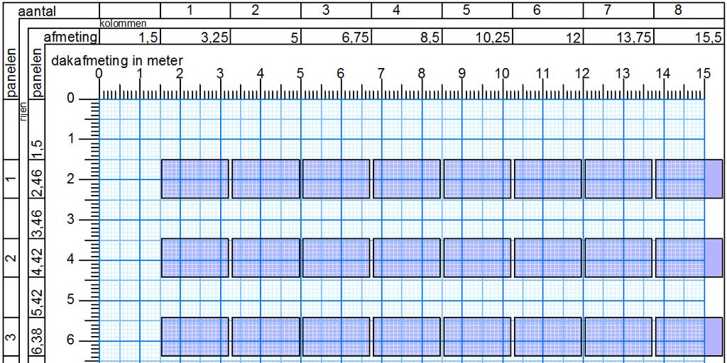 PV-Direct Technische informatie 15-07-2017 12.2.2.1 270 Wp horizontaal op plat dak met ConSole + Stappenplan: 1.