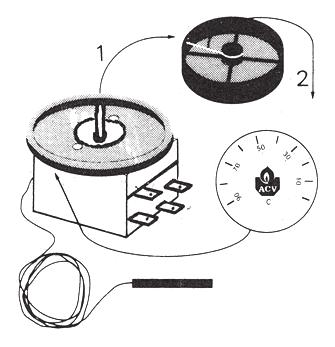 Raccordement électrique / elektrische aansluiting F A L J B C K M I D H Schéma électrique de la chaudière Compact A de grande puissance Elektrisch schema van de ketel Compact A - groot vermogen A =