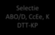 ABO/D, CcEe, K DTT-KP Selectie ABO/D, CcEe, K ongekruist* Transfusienood volgende episode