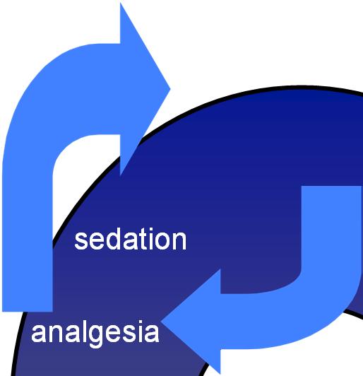 Nadelen van klassieke pijnschema pain sedation analgesia call nurse