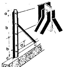 24,04 300 FBT40300G 28,90 TELINEA Hoofdpalen: T-profiel Steunpalen: L-profiel Behandeling: Warm Verzinkt Piquets: Profil T Etançons: Profil L Traitement: Galvanisé chaud Steunpalen Jambes de force