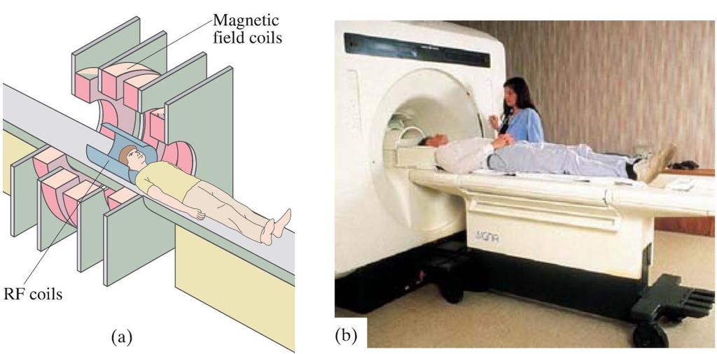 Magnetic Resonance Imaging (MRI) MRI maakt beelden op basis van de proton spin (NMR