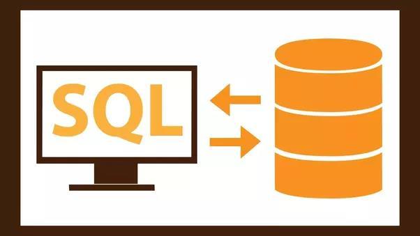 Basis opbouw SQL Query SELECT FROM INNER JOIN ON = WHERE.. = AND.. =.. OR.
