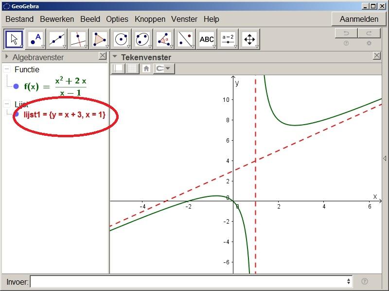 In het algebravenster verschijnen de coördinaten van de drie snijputen (afgerond op twee decimalen nauwkeurig, zie rechterfiguur). De drie snijpunten zijn dus A( 0, 41; 2), B(2, 1)